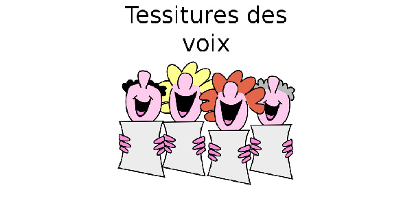 Tessitures vocales