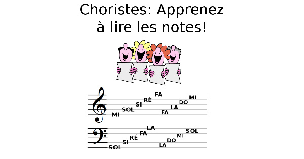 Choristes : Apprenez à lire les notes !