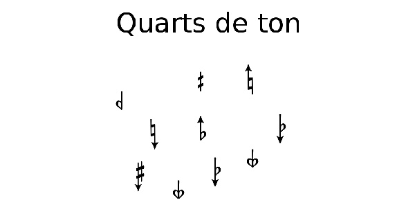 Quart de ton