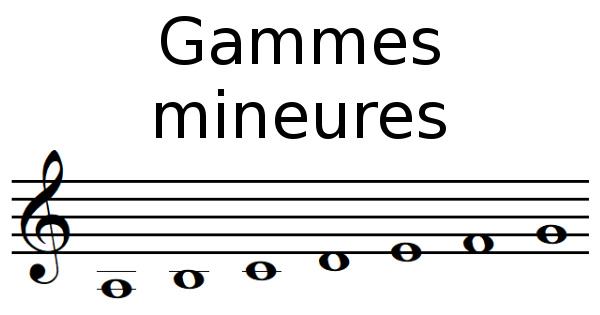 Les gammes mineures