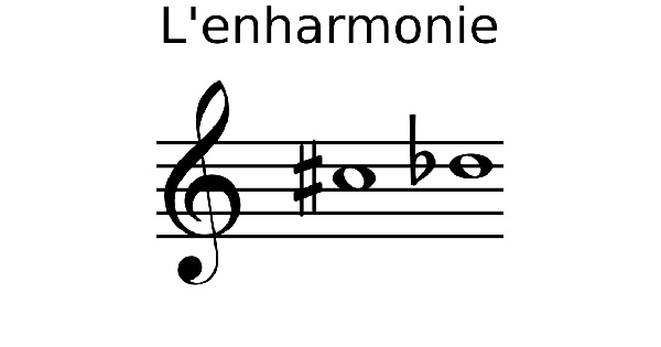 L'enharmonie