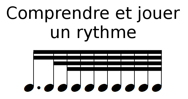 Comprendre et jouer un rythme