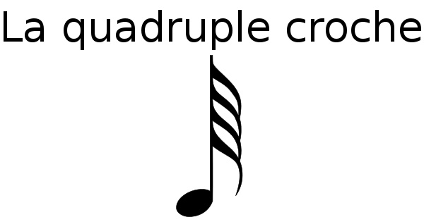 La quadruple-croche