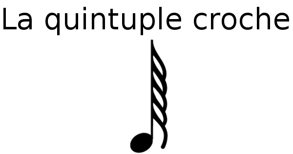 La quintuple-croche