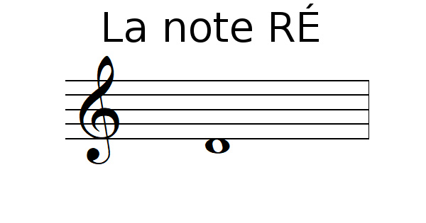 La note RÉ