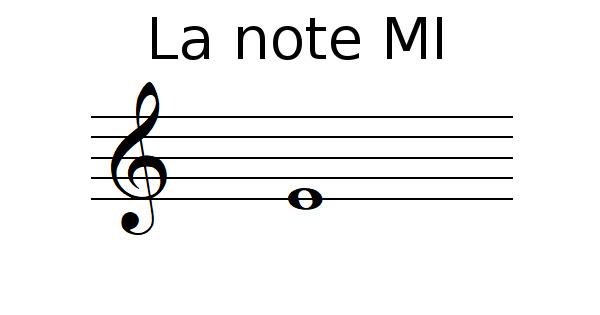 La note MI