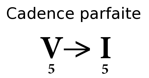 Cadence parfaite