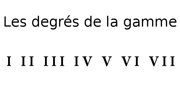 Les degrés de la gamme