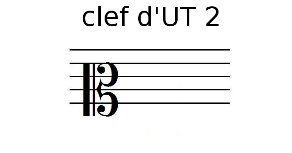 La clef d'UT 2 (clé d'UT 2)
