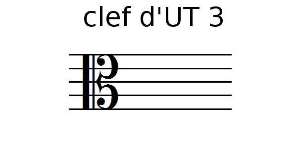 La clef d'UT 3 (clé d'UT 3)