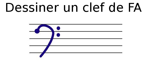 Dessiner une clef de FA