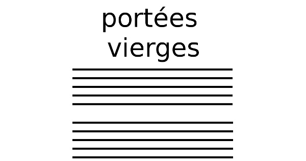 Portées musique vierges