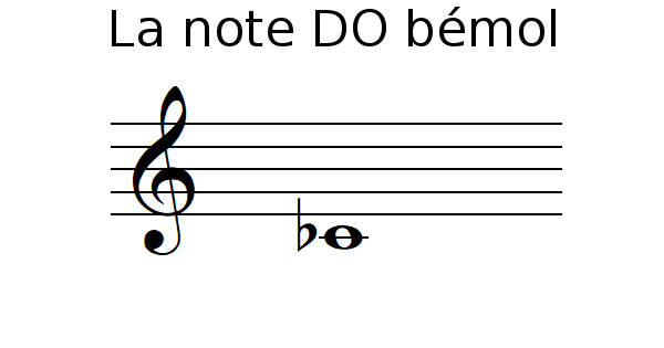 La note DO bémol