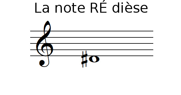 La note RÉ dièse