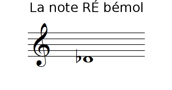 La note RÉ bémol