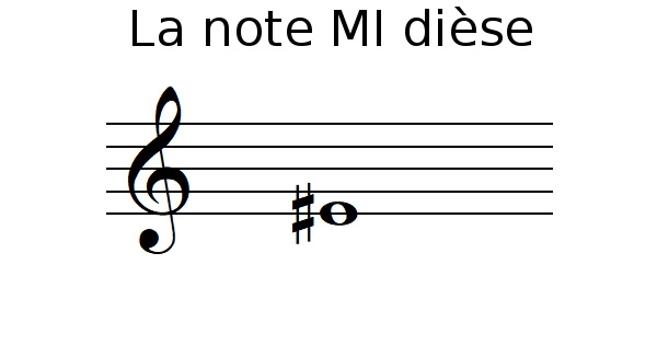 La note MI dièse