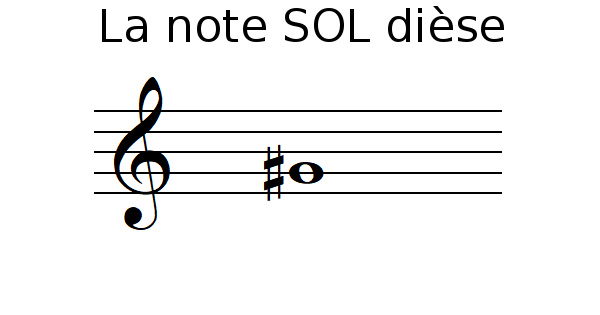 La note SOL dièse