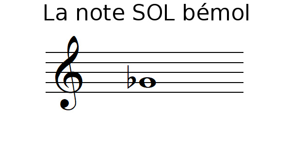 La note SOL bémol
