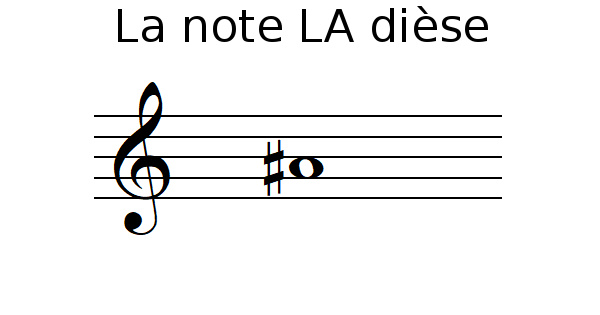 La note LA dièse