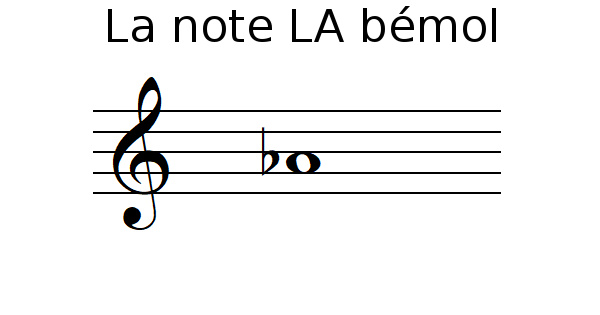 La note LA bémol