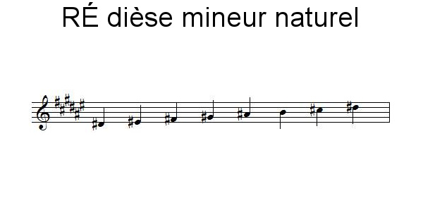 Gamme de RÉ dièse mineur naturel
