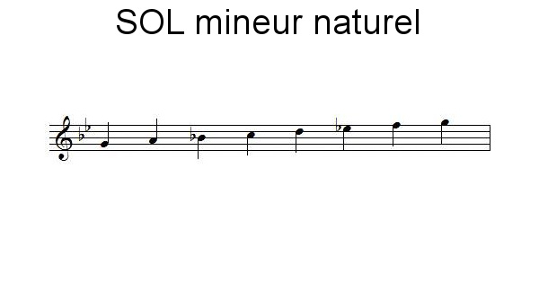 Gamme de SOL mineur naturel