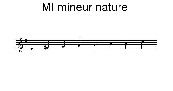 Gamme de MI mineur naturel
