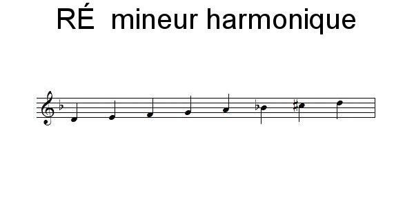 Gamme de RÉ mineur harmonique