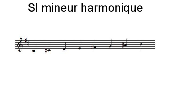 Gamme de SI mineur harmonique