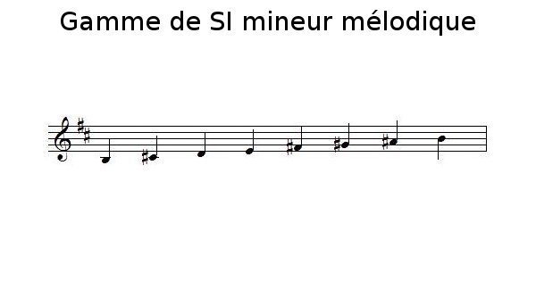 Gamme de SI mineur mélodique