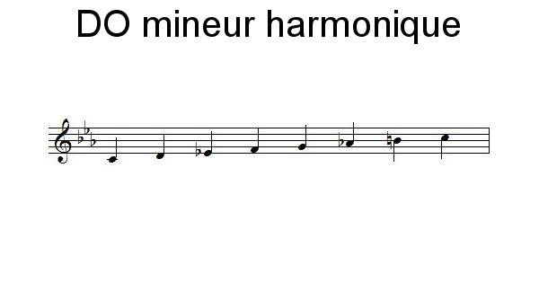 Gamme de DO mineur harmonique