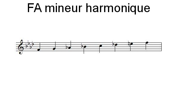 Gamme de FA mineur harmonique