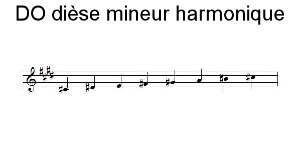 Gamme de DO dièse mineur harmonique