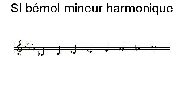 Gamme de SI bémol mineur harmonique
