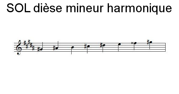 Gamme de SOL dièse mineur harmonique