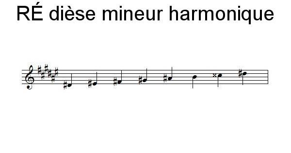 Gamme de RÉ dièse mineur harmonique
