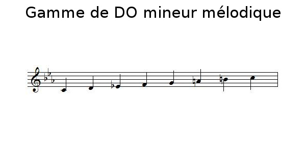 Gamme de DO mineur mélodique