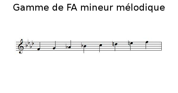 Gamme de FA mineur mélodique