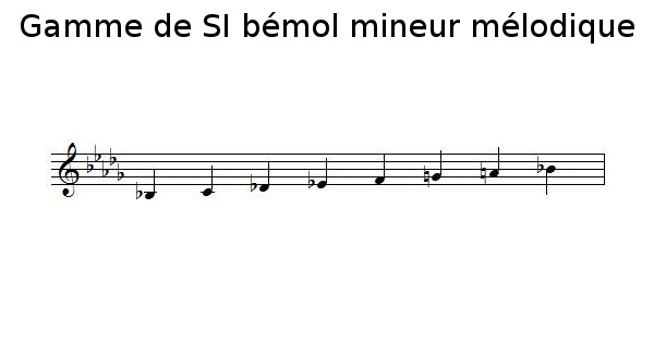Gamme de SI bémol mineur mélodique
