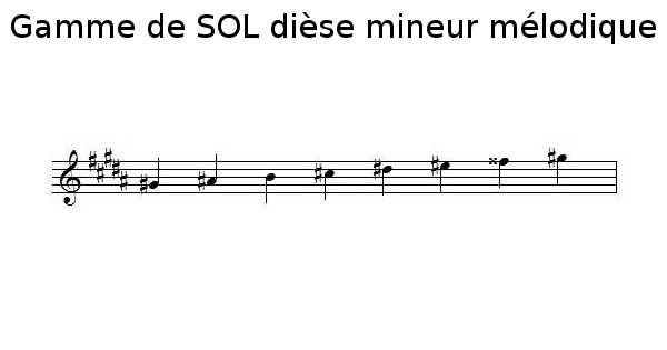 Gamme de SOL dièse mineur mélodique