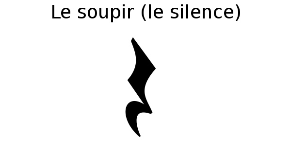 Le soupir (le silence)