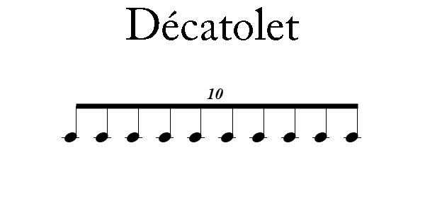 Décatolet