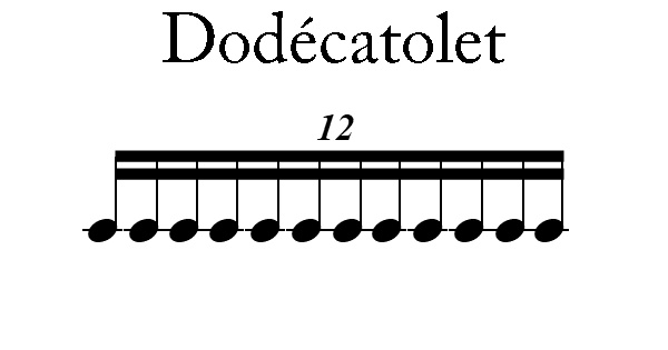 Dodécatolet
