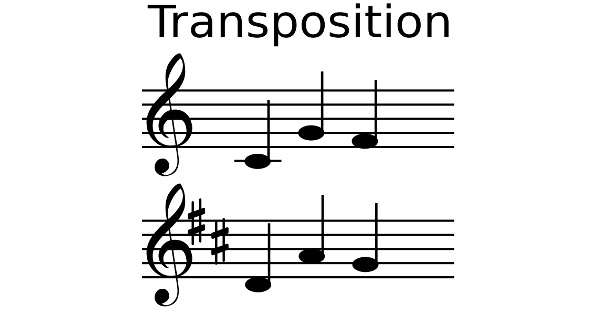 La transposition