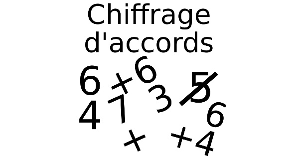 Chiffrage d'accords (classique)
