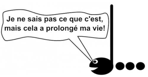 Le triple point de prolongation