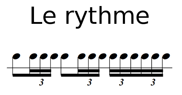 Les rythmes