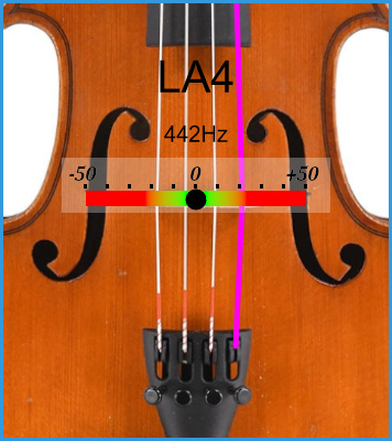 écran d'accordeur pour violon alto de la note LA4, fréquence de référence 442 Hertz