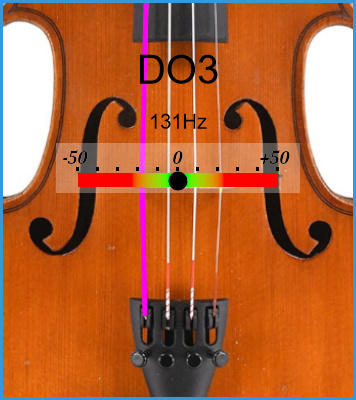 écran d'accordeur pour violon alto de la note DO3, fréquence de référence 442 Hertz