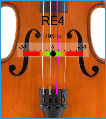 écran d'accordeur pour violon alto de la note Ré4, fréquence de référence 442 Hertz